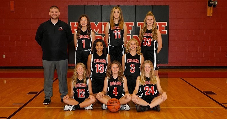 8th Grade Girls&#39; Basketball