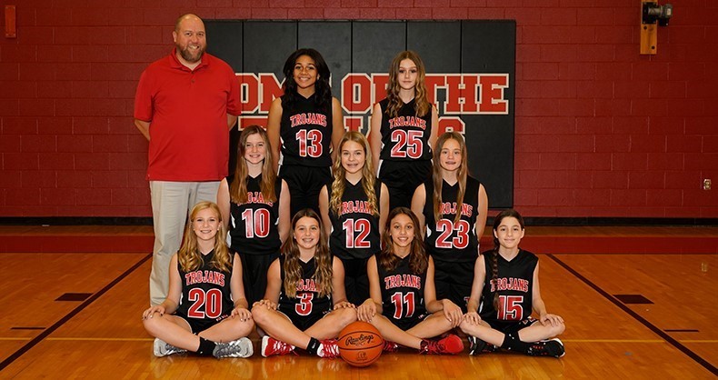 7th Grade Girls&#39; Basketball